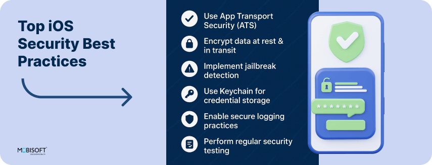iOS Mobile App Security Best Practices for 2025 Top iOS Security Best Practices for Mobile App Developers