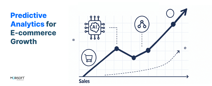 Predictive analytics for e-commerce growth strategy
