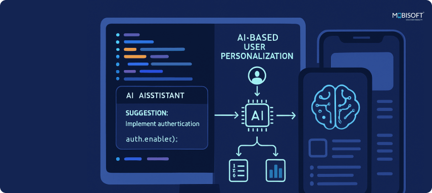 AI & Automation in Mobile App Development 2026 AI and automation driving future of mobile app development 2026
