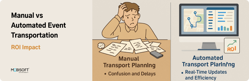 Manual vs Automated Event Transportation Solutions Manual vs automated event transportation logistics comparison