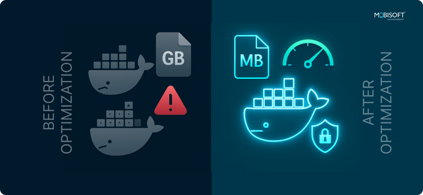Docker Image Optimization Before and After Before and after Docker image optimization comparison