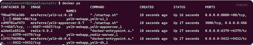 Docker Container Lifecycle States Check Docker container lifecycle states and transitions