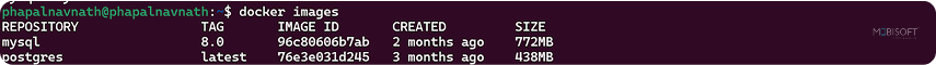 Docker Images for Lifecycle Management Docker images for container lifecycle and workflow