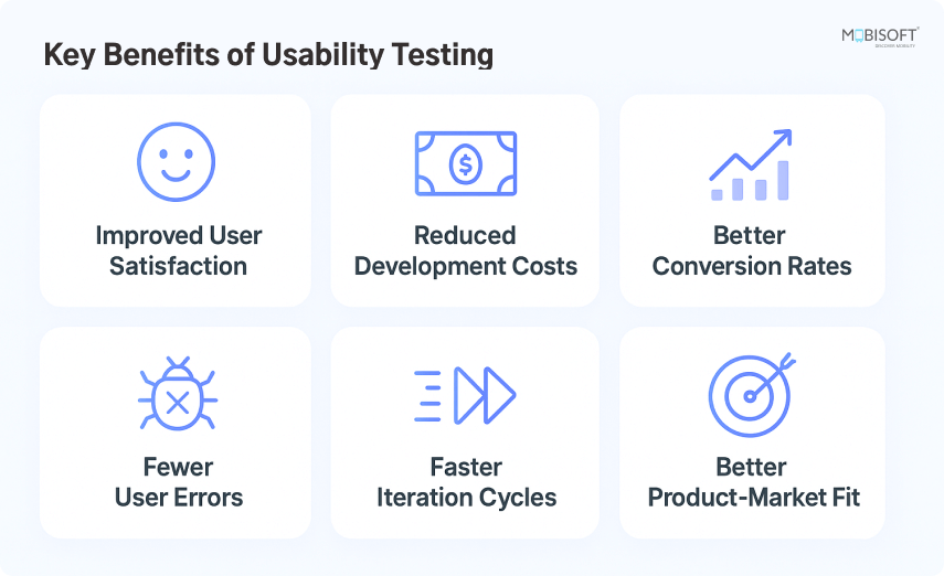 Key Benefits of Usability Testing Key benefits of usability testing for user experience optimization