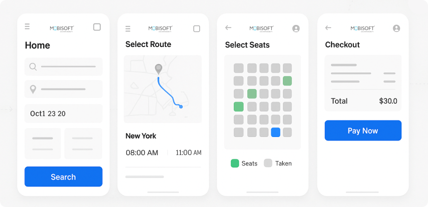 Mobile App UX Design Wireframe Mobile app wireframe showing UX mobile app design process