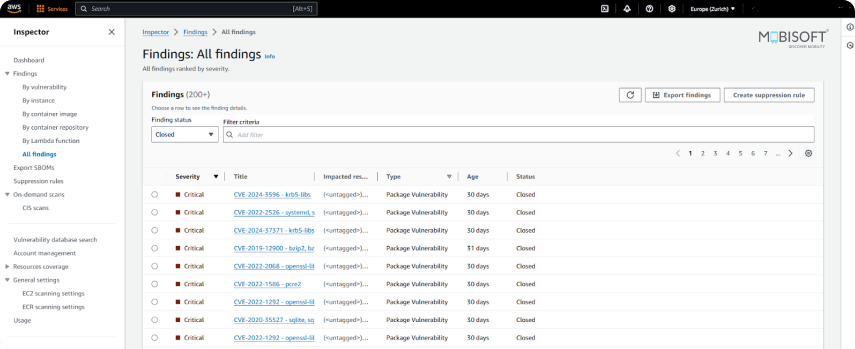  Monitoring and remediating Amazon Inspector findings in AWS