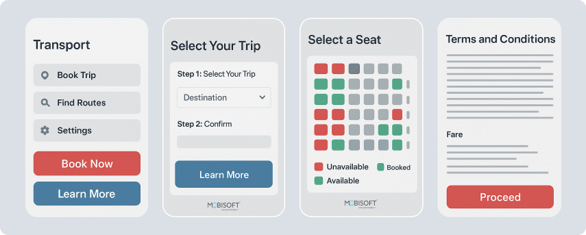 Poor Mobile User Experience Flow Poor UX flow showing common UX issues in mobile apps