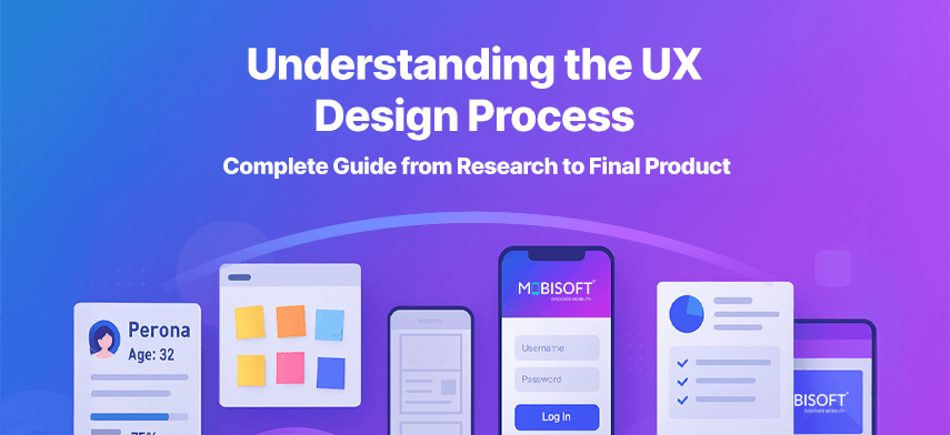 Understanding the UX design process from research to final product