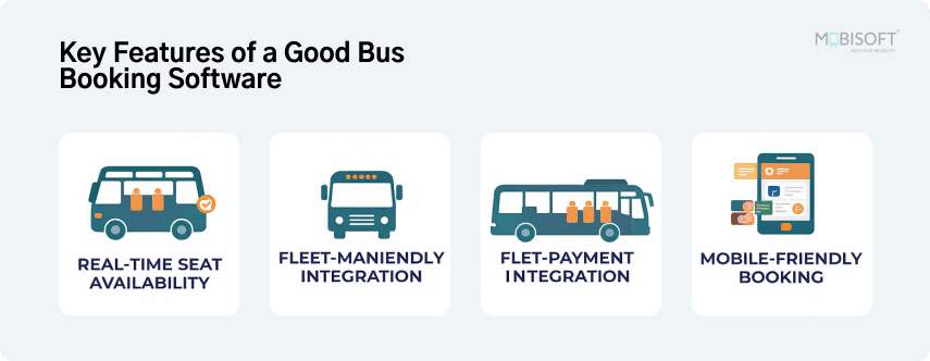 Key features of bus booking software for operators