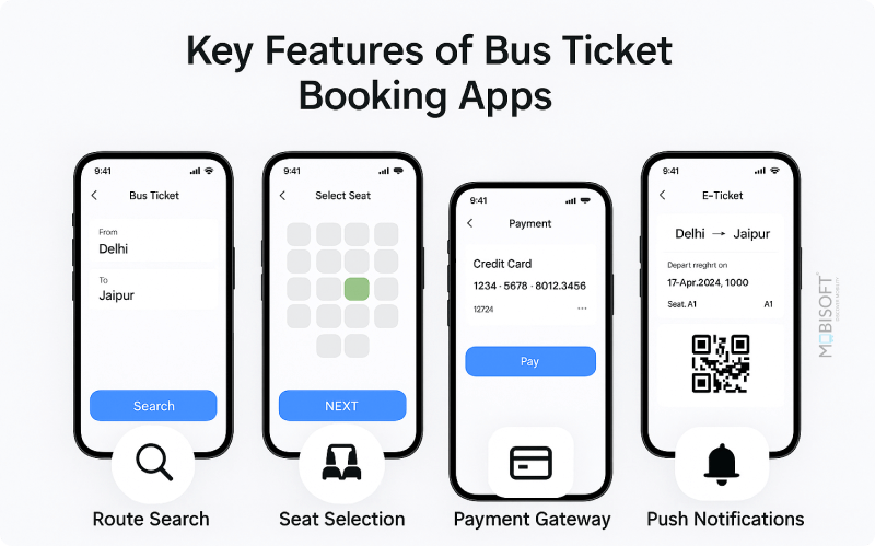 Key features of a bus ticket booking mobile app