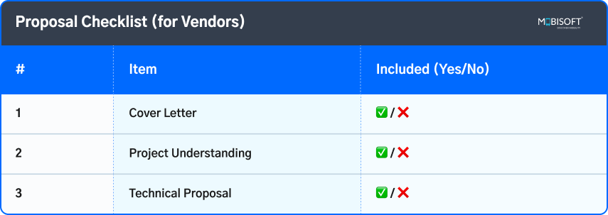 Software RFP Proposal Checklist for Vendors Software development RFP template checklist for vendors