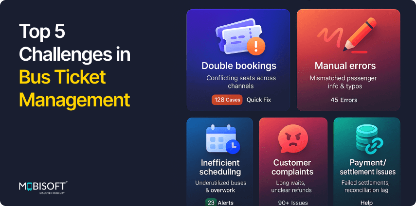 Top 5 Challenges in Bus Ticket Management Top 5 common issues in bus ticketing and solutions through software