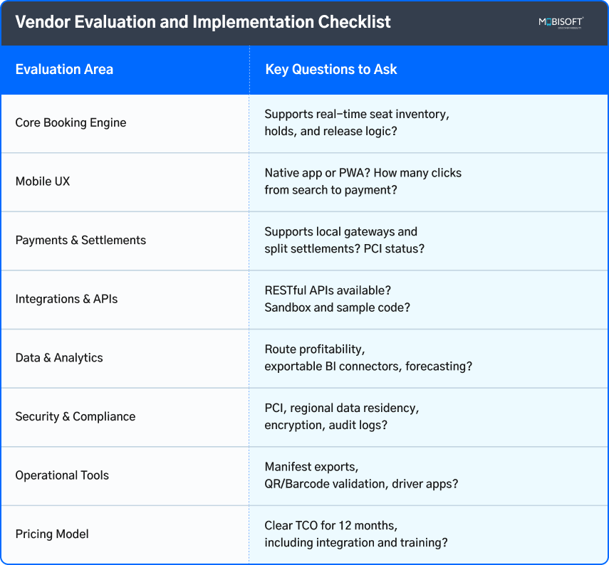 Vendor evaluation checklist for bus booking software