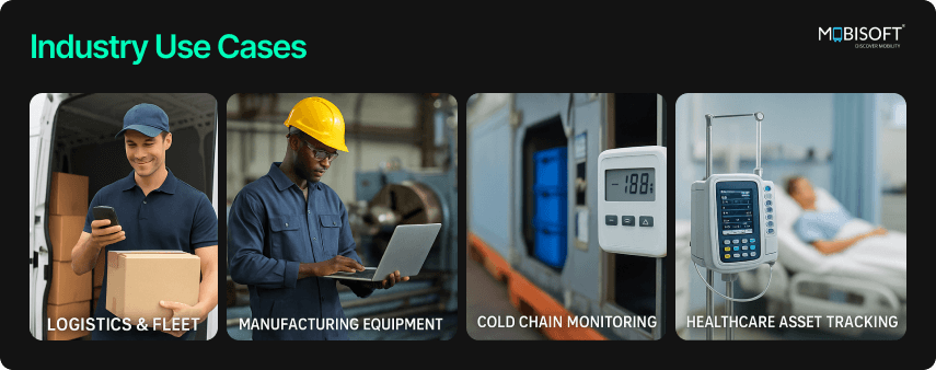 Industry Use Cases for Smart Asset Tracking Industry use cases showcasing asset tracking for logistics, healthcare asset tracking, and construction asset tracking.