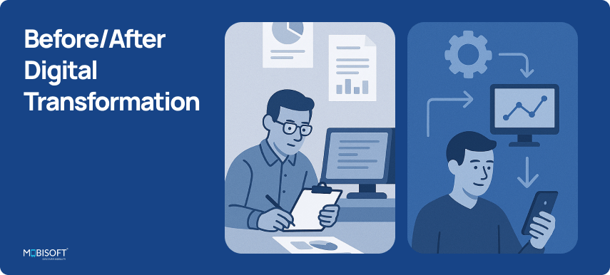 Optimized Enterprise Operations After Digital Transformation Enterprise workflow improvements after digital transformation powered by mobility solutions