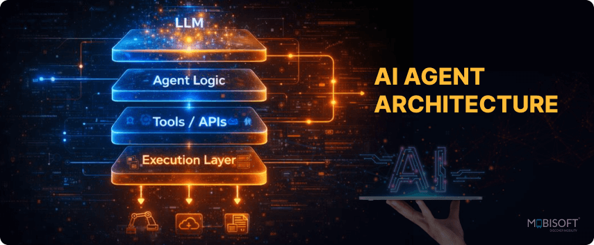 AI agent architecture using AI agent orchestration frameworks and SDKs