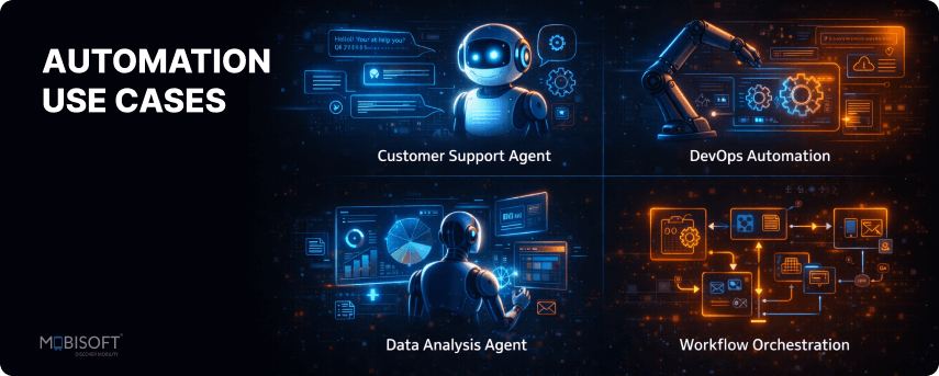  AI agents for automation across enterprise and startup use cases