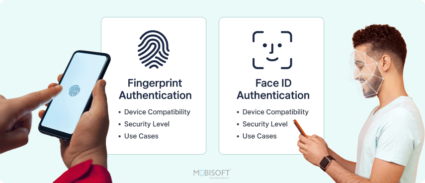 Flutter Biometric Options Overview Flutter biometric options including fingerprint authentication Flutter and Face ID Flutter