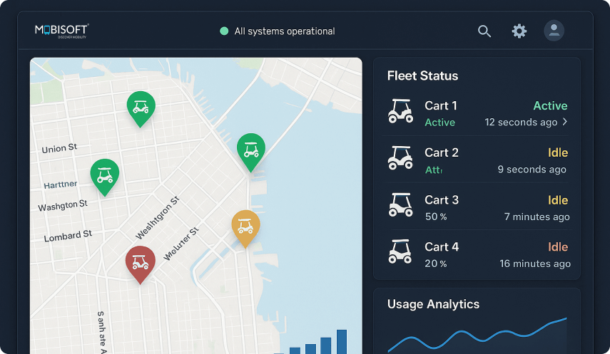 Golf Cart Fleet Management and Telemetry Insights Fleet management dashboard displaying telemetry data for golf cart fleet management.