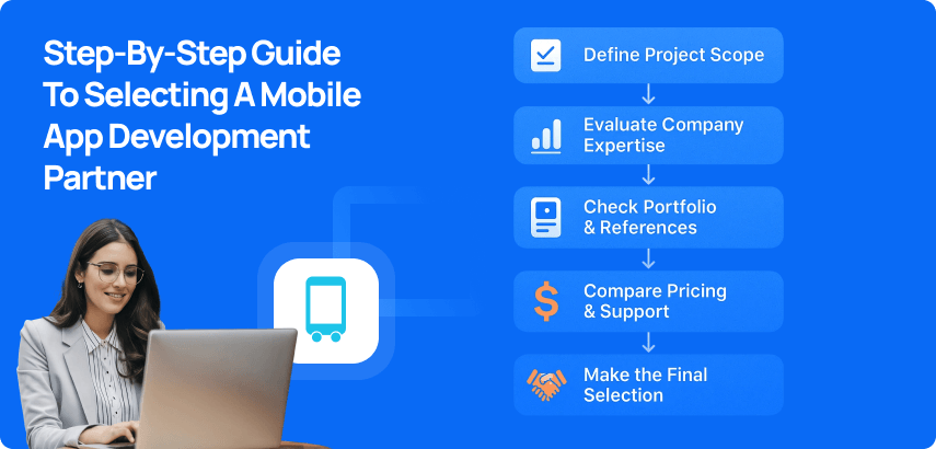 Partner evaluation flow for choosing mobile app development company