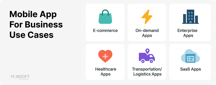 Mobile App for Business Use Cases Business mobile application development showcasing real use cases across industries.