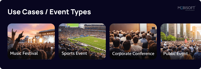 Parking systems for large events and festivals