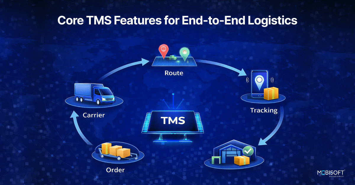 Core TMS features required by enterprises for end-to-end logistics management