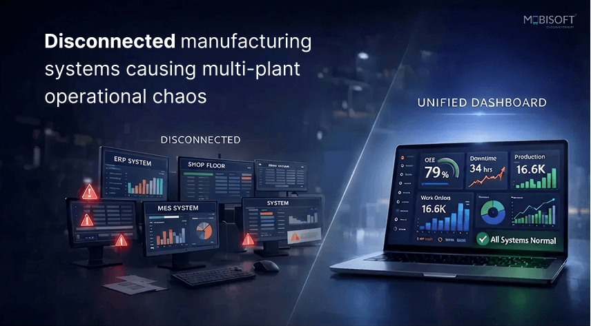  Challenges in multi plant manufacturing operations without centralized manufacturing operations and MES implementation
