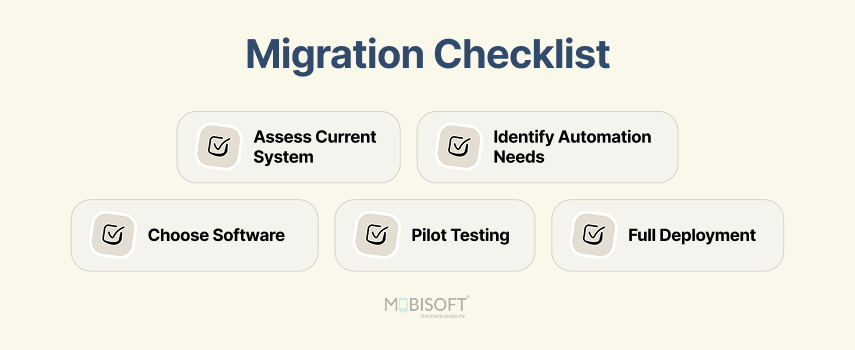 Event Transport Migration Checklist
