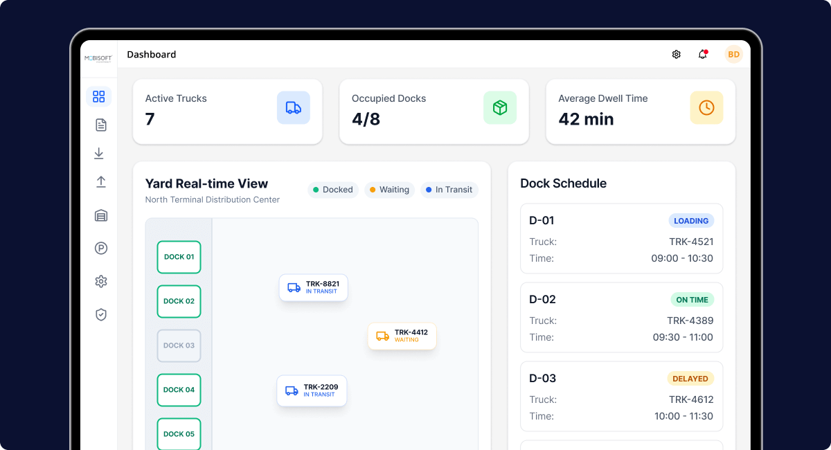 Real-time yard analytics dashboard for warehouse dock efficiency and supply chain optimization
