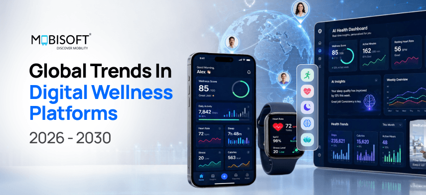 Global trends in digital wellness platforms 2026 2030, showing AI wellness apps, wearables and market growth insights