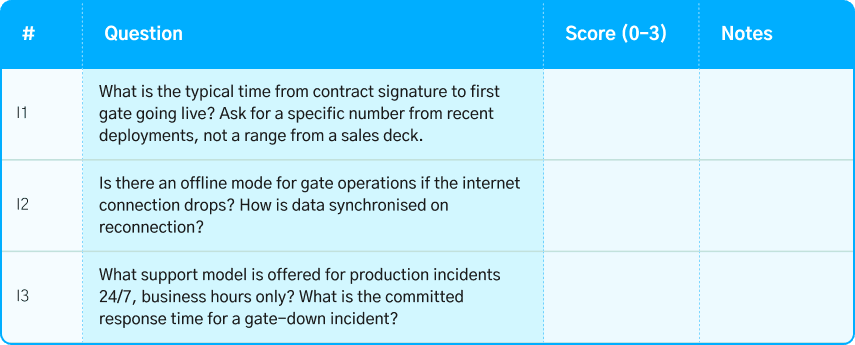 logistics software development services for system deployment onboarding and support