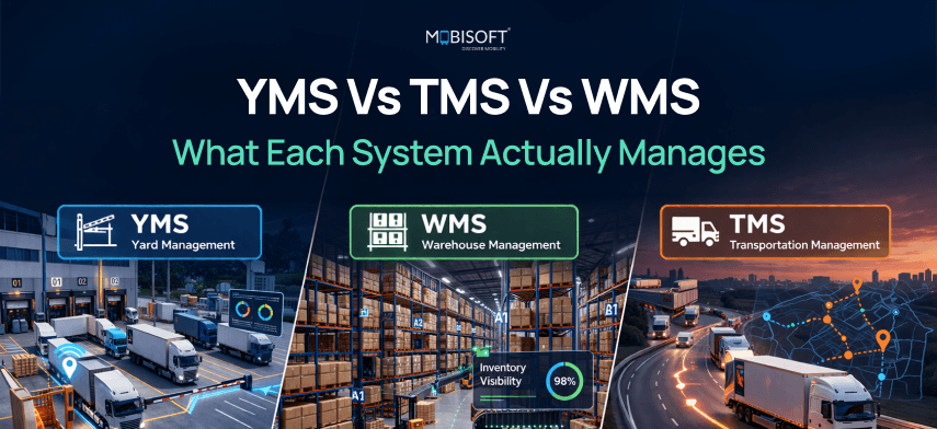 yms vs tms vs wms comparison showing warehouse transportation and yard management system roles
