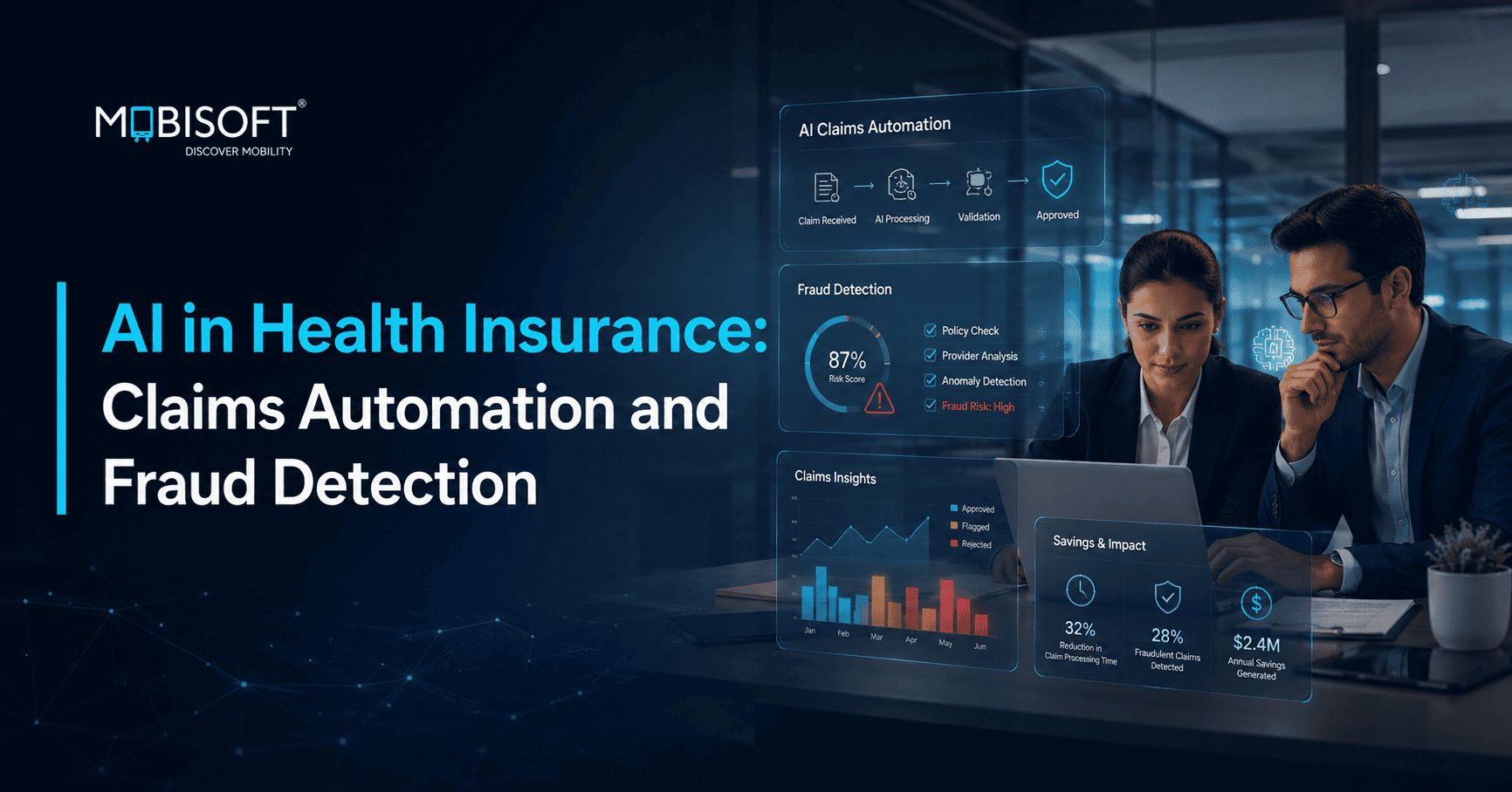 AI in health insurance dashboard showing claims automation and fraud detection workflow