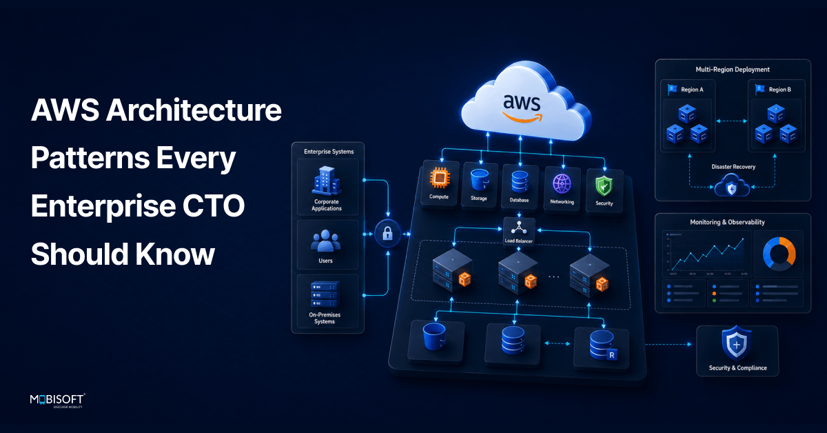 AWS architecture patterns for scalable and resilient enterprise cloud architecture