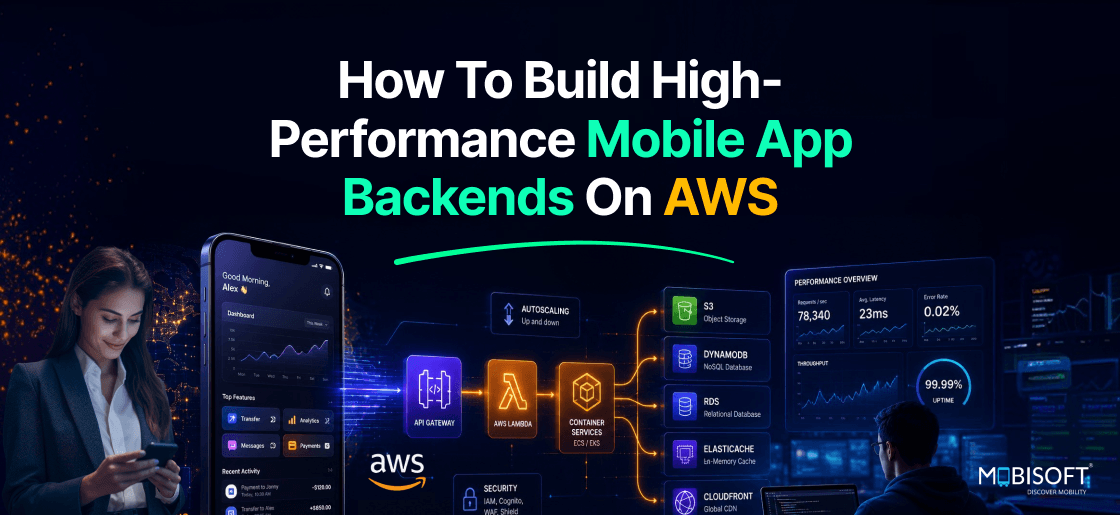 High-performance mobile app backend development on AWS using scalable serverless architecture.
