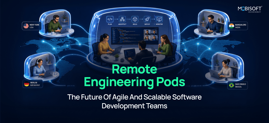 Remote engineering pods enabling agile collaboration across global software development teams