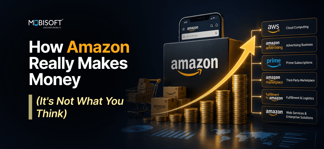 Amazon business model showing how Amazon makes money through AWS, Prime, advertising, and marketplace revenue.