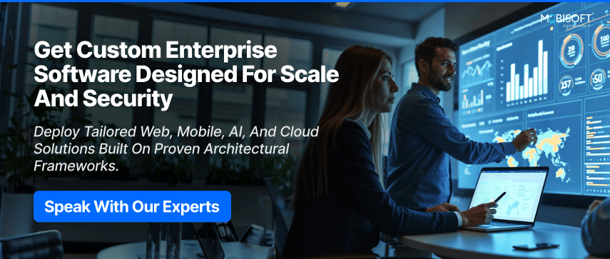 Secure Enterprise Software Development Enterprise software with secure architecture and FADP compliance