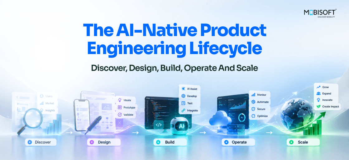 AI Product Engineering for building scalable AI-native software