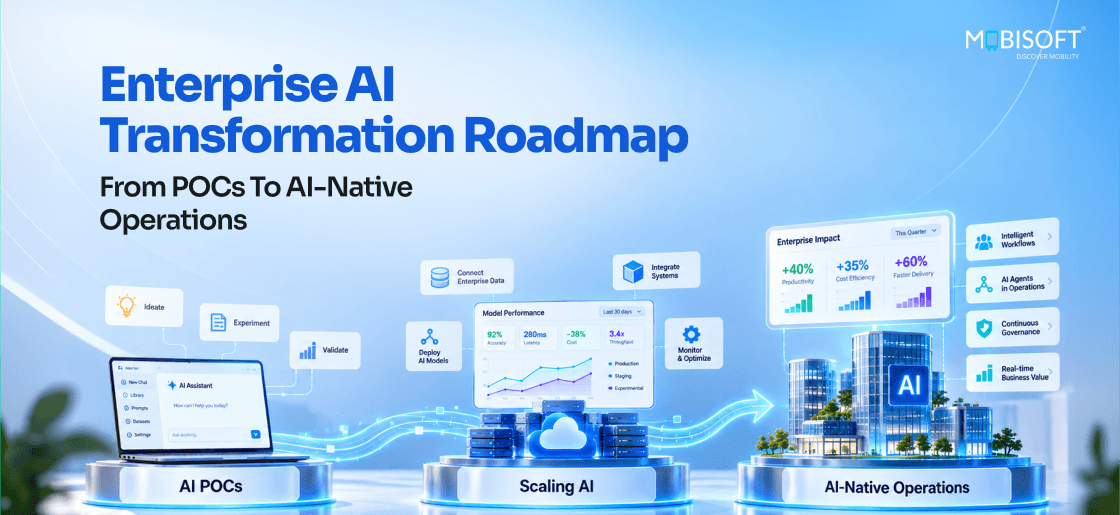 Enterprise AI transformation roadmap from POCs to AI-native operations